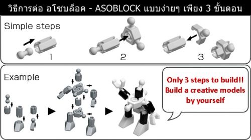 วิธีต่อ อโซบล็อค ตัวต่อ Asoblock ของเล่น เสริมพัฒนาการเด็ก เสริมทักษะ IQ EQ ญี่ปุ่น